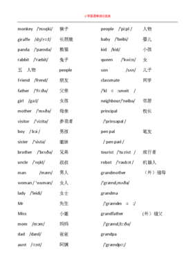 人物英语单词大全100个，人物英语单词大全100个怎么读