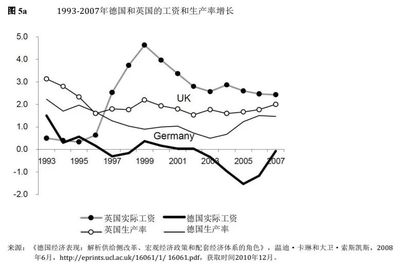 欧洲国家主要有什么经济特点，欧洲的经济