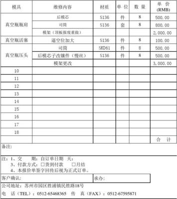 标识牌报价明细，标识牌报价表