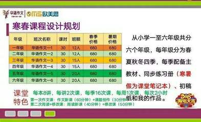 新手投资必备的知识点，投资初学者