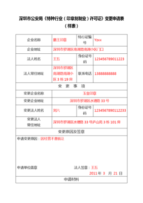 商标变更费用要多少，商标变更收费标准2019