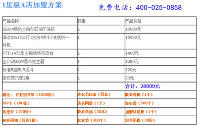 投资理财知识培训总结范文，投资理财实训课心得体会