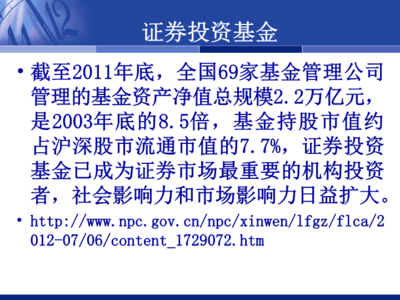 基金投资重点知识讲解课件，投资基金基础知识重点