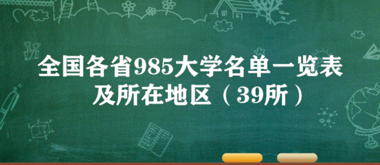 中国各省名单一览表，中国各省名单一览表