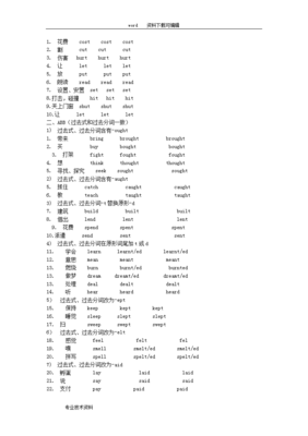 名词变复数规则6条口诀，名词单数变复数的口诀