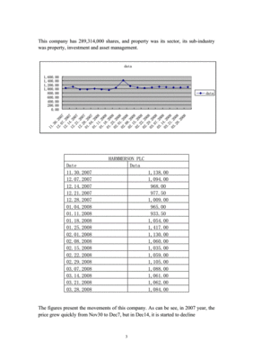 HND投资学知识点，投资学重点知识