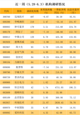 华为和吉比特什么关系，吉比特是中兴还是华为