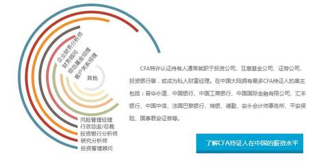 投资核心知识是什么内容，投资中最核心的4个问题