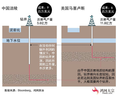 民间投资知识产权保护，民间投资法律法规