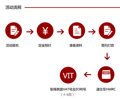 公司以知识产权投资税务，企业以知识产权出资需要纳税