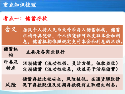 投资理财知识推荐课件视频，投资理财课程视频