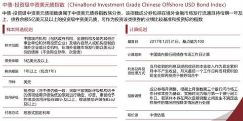 债券投资决策知识点汇总，债券投资决策知识点汇总