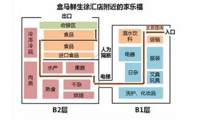 促销方法讲解，促销方法100种