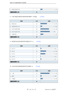 华为入职背景调查，华为入职背景调查在发offer前做吗