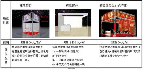 青岛商业用水收费标准2023年，青岛商业用水收费标准2023年是多少