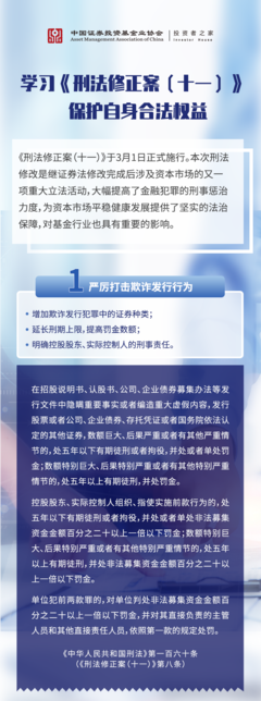 投资者权益知识有哪些，投资者权益保护法