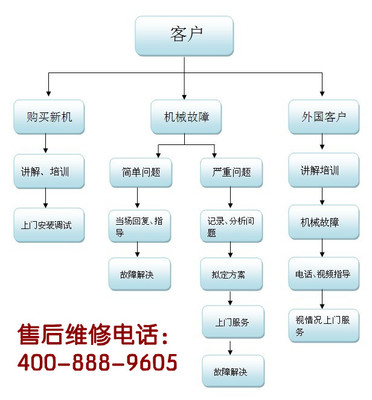 康太抽油烟机官网，康太吸油烟机怎样拆装清洗