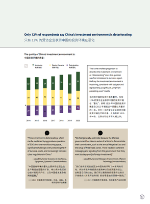 中国商务发展报告，中国商务发展研究院