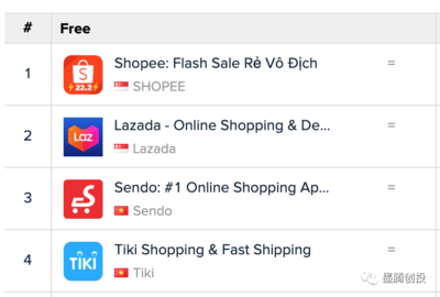 购物软件app便宜正品，购物软件合集