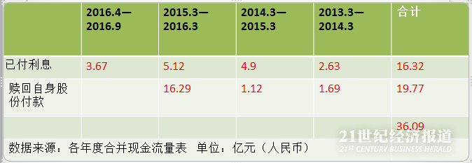 预付账款超过三年怎么处理，预付款账龄三年以上是什么情况