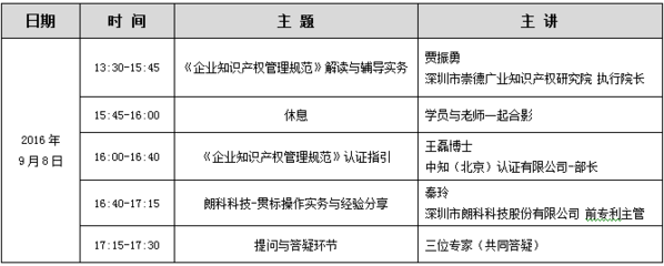 知识产权投资入账税务要求，知识产权投资入股税收