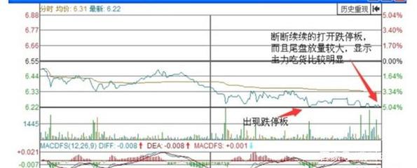 投资股票入门知识大全最新版，投资股票入门知识大全最新版