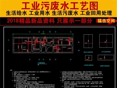 工业用水给水处理，工业用水给水处理方式