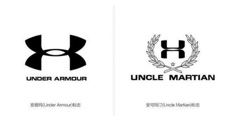 运动品牌商标大全，运动品牌logo一览表