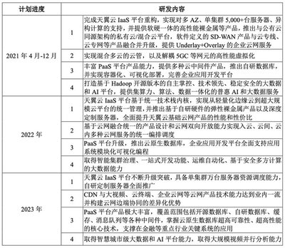 投资数据库基础知识教案，投资数据库基础知识教案设计