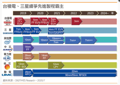 华为客户战略，华为客户细分案例