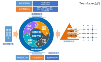 企业定位的十大方法，企业定位的十大方法是什么