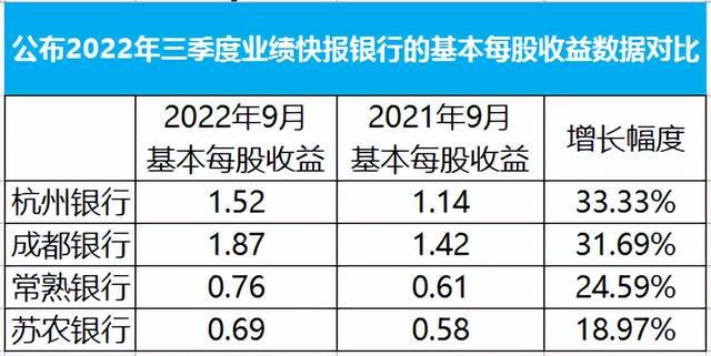 投资快报理论知识答案在哪，投资快报理论知识答案在哪找