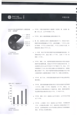 调查报告的范文示例，调查报告的模板以及范文