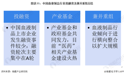 可研融资方案，项目融资可行性研究报告