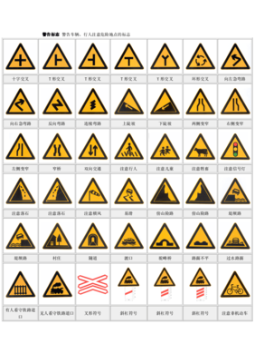 道路标识图案大全，道路标识图案大全图解