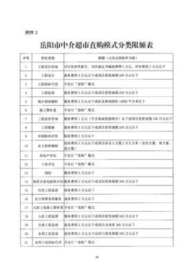 超市供货商入驻方案，超市供货需要什么资质