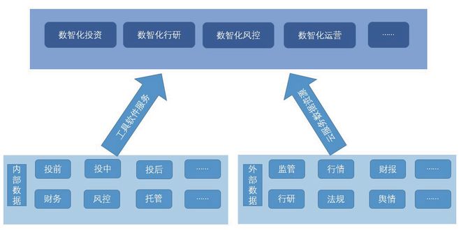 股权投资的风险有多大，股权融资诈骗套路