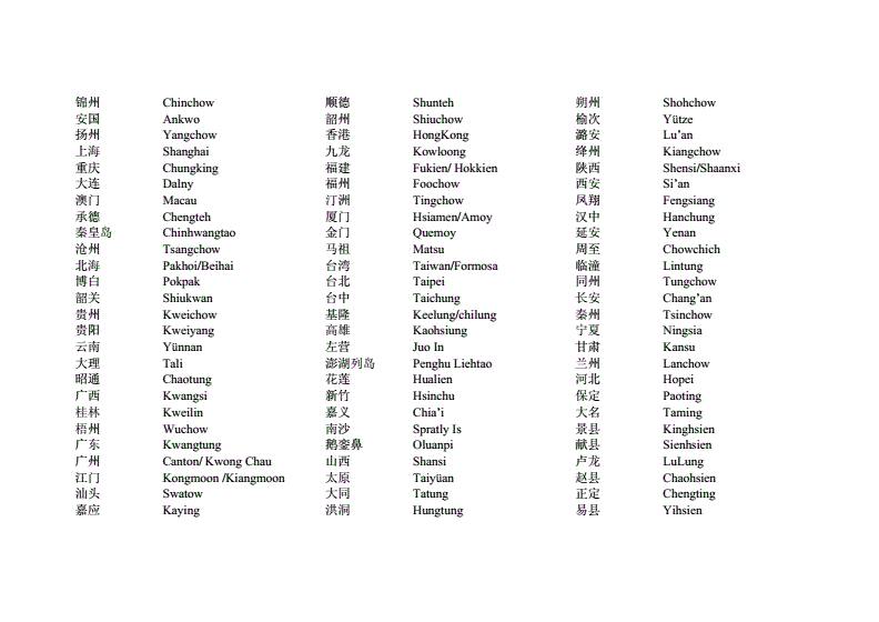 全国城市名称大全，全国城市名称大全列表
