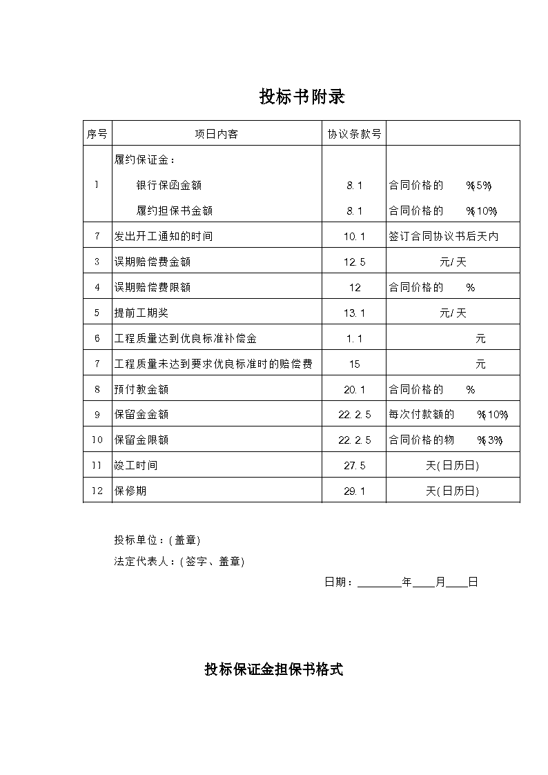 银行保函是什么意思，银行保函是什么意思呀