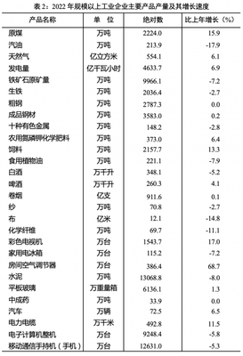 百元投资理财知识点归纳，100元理财能赚多少钱