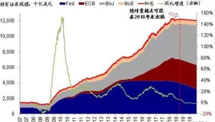 金融投资知识格言，金融投资知识格言怎么写