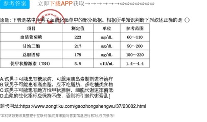 投资知识图文分析法包括，投资知识体系