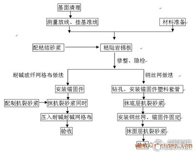 1立方水大概多少钱一吨，1立方水大概多少钱一吨呢