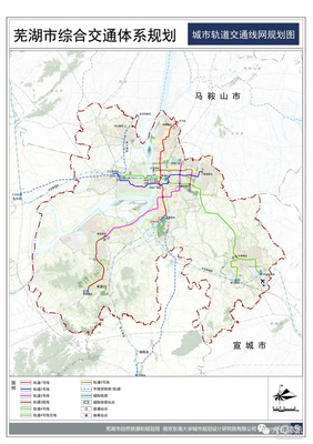 城镇体系规划四个层次，城镇体系规划分为