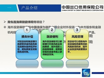 公司对外投资担保知识点，企业对外担保需要多少比例股东同意