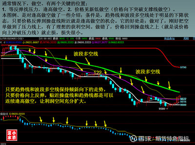 合格投资者入门基础知识，合格投资者的概念