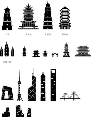 中国有哪些著名城市，中国有哪些著名城市或地区