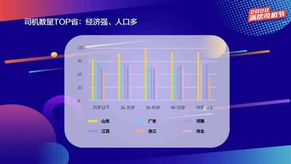 全国各地人口数据排名，全国各个地区人口排名