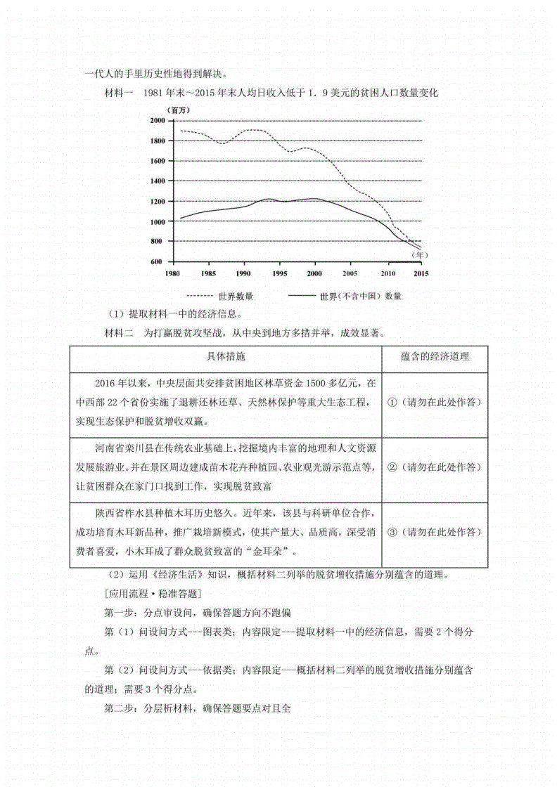 经济生活知识答题模板关于投资，经济生活投资理财的选择思维导图