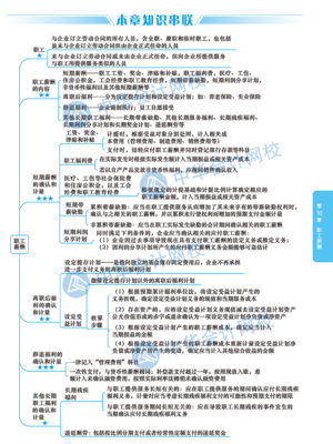 投资知识口诀大全图片下载，投资知识口诀大全图片下载安装